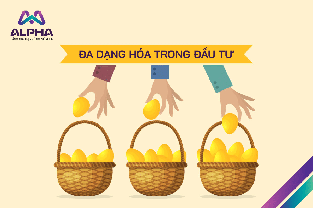 Đầu tư hiệu quả