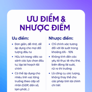 Công thức đầu tư tài chính: Ưu nhược điểm quy tắc 72