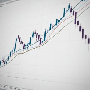 Biểu Đồ Nến Và Đường MA