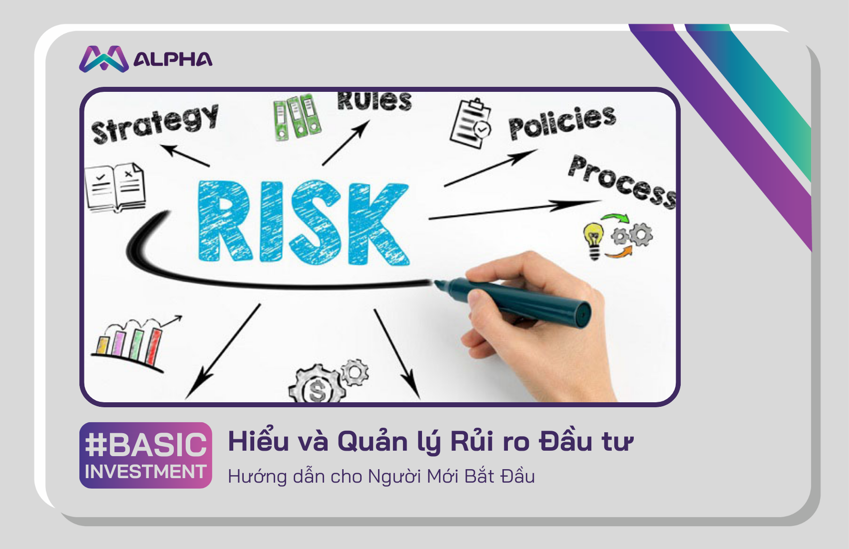 Quản lý rủi ro