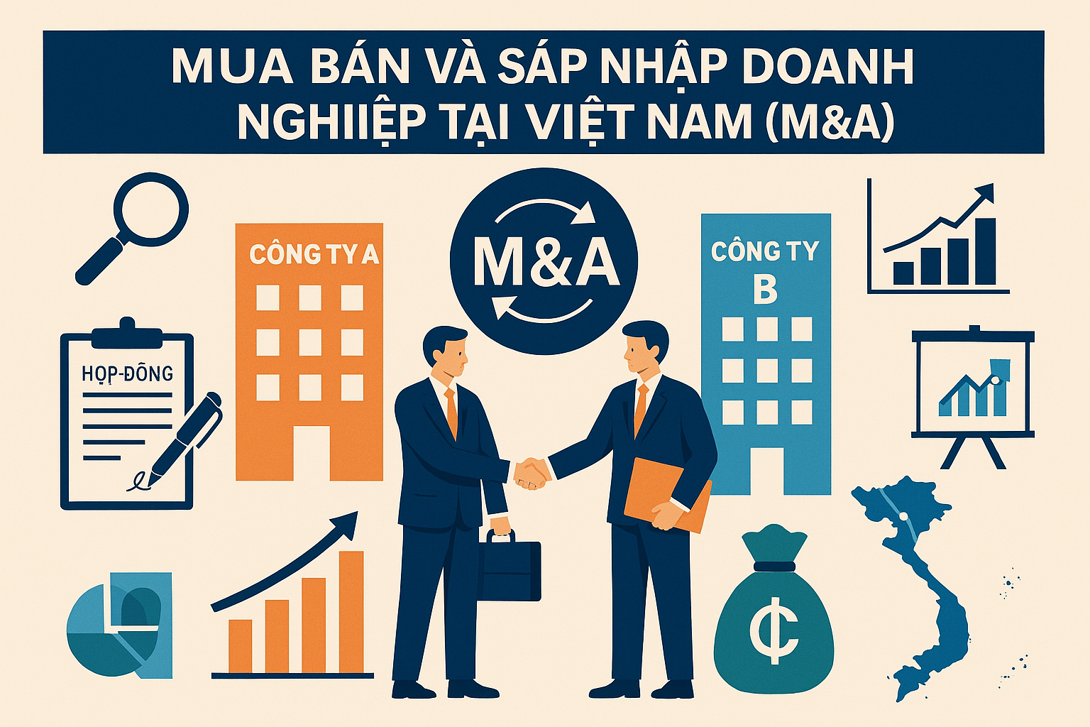 Mua bán và sáp nhập doanh nghiệp